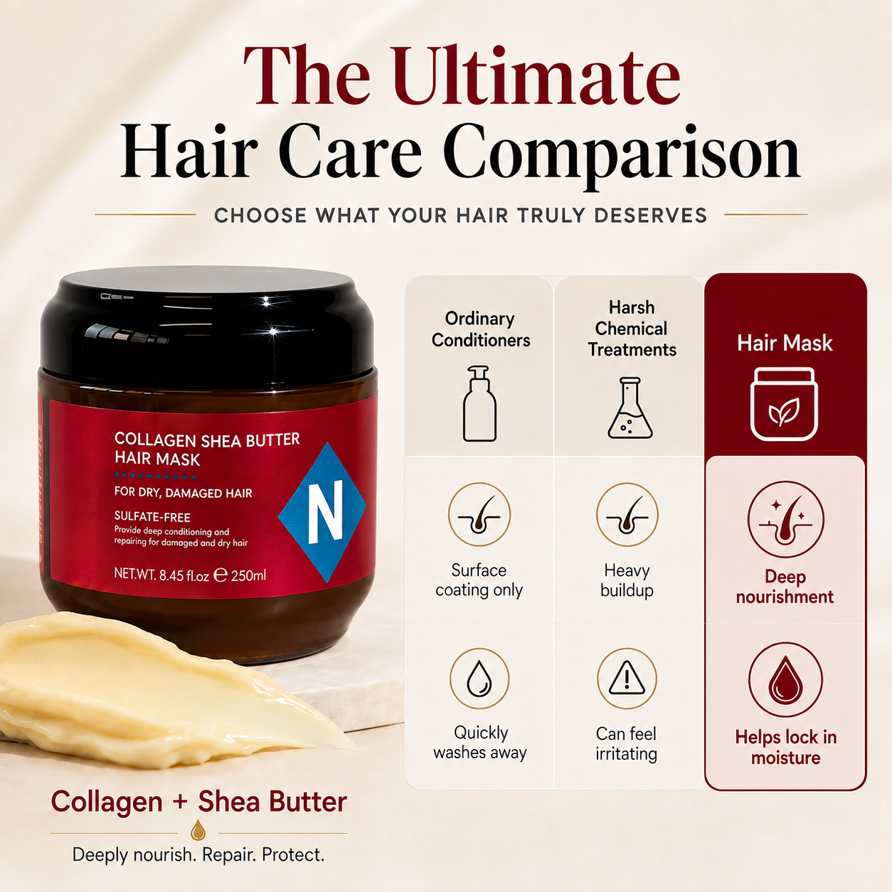 🔥Last Day 50% OFF!!Nexisify Collagen Shea Butter Repair Hair Mask