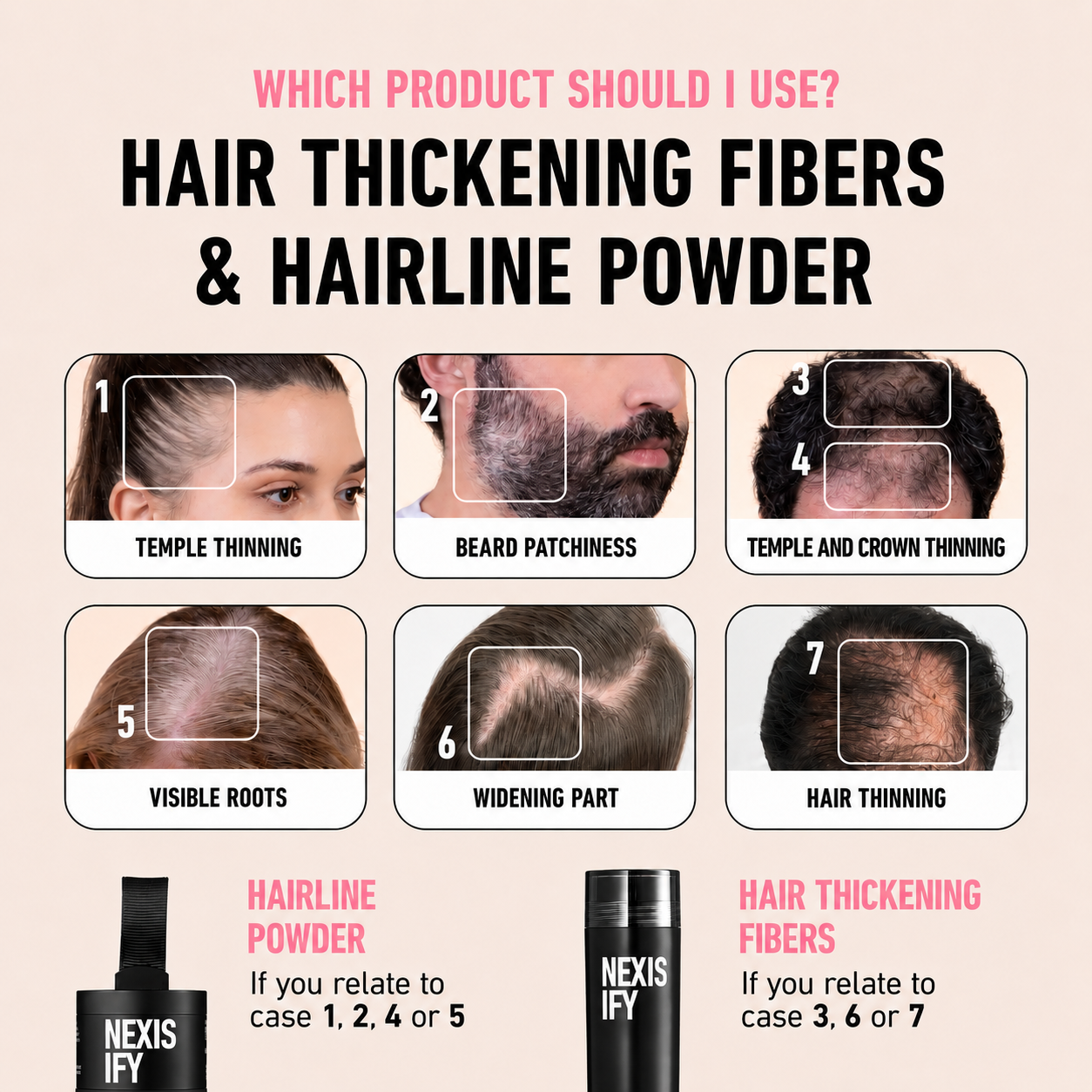 🔥Last Day 50% OFF!!Nexisify Hairline contouring powder-Instant, Natural Coverage for thinning hair and roots