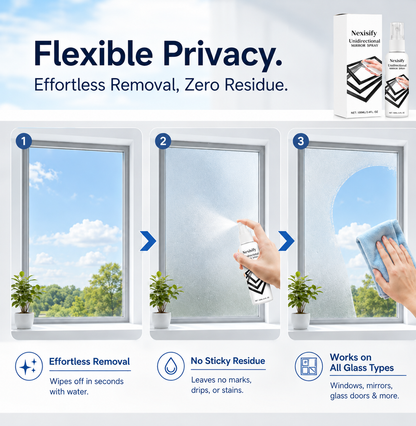 69% OFF Reflective Window Spray | Unidirectional Mirror Privacy Shield for Home & Car