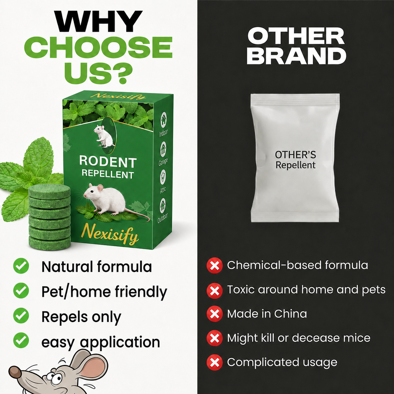Rodent Repellent Tablet - Create aHome Without Rodents, Safe for Kids& Pets