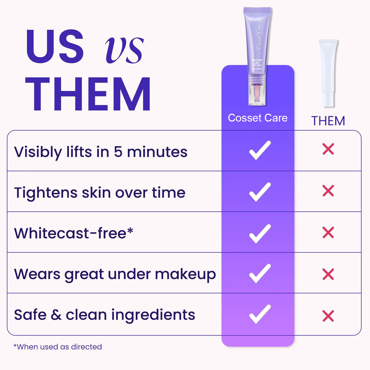 🔥Cossetcare Instant Lift Eye Gel