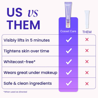 🔥Cossetcare Instant Lift Eye Gel