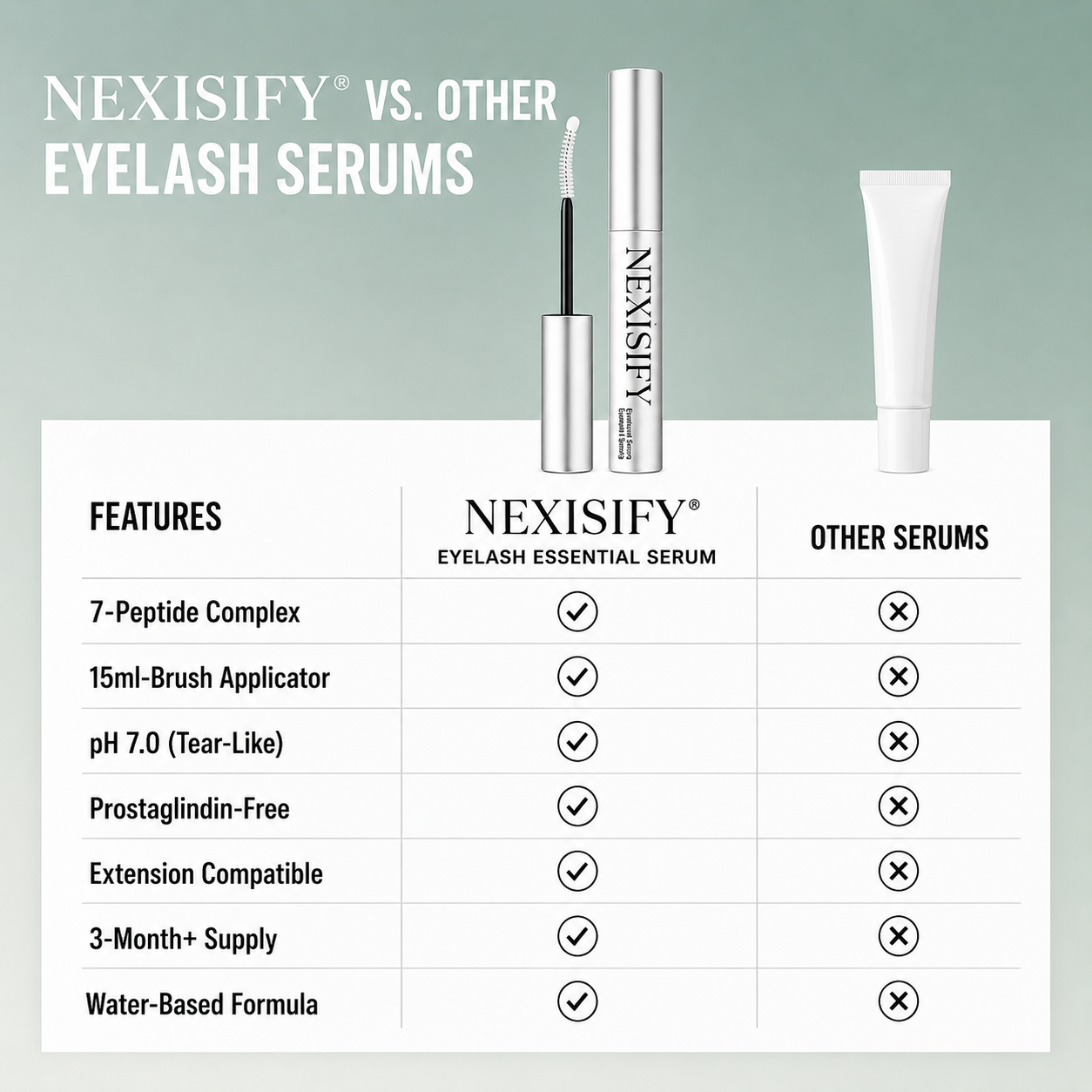 🔥LAST DAY 50% OFF and BUY 1 GET 1 FREE!!Nexisify Eyelash Growth Serum